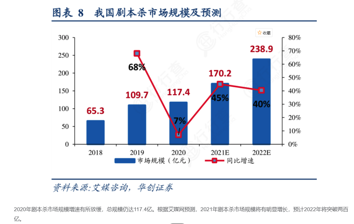 产品经理，产品经理网站